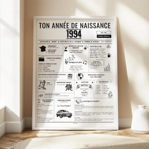 Retro poster year of birth 1994, birthday newspaper to print, original 30th birthday gift PDF