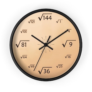 Square Root Wall Clock, Math Clock, Unique Wall Clock, Kids Clock, Modern Wall Clock, Classroom Clock, Living Room Clock, Kitchen Clock