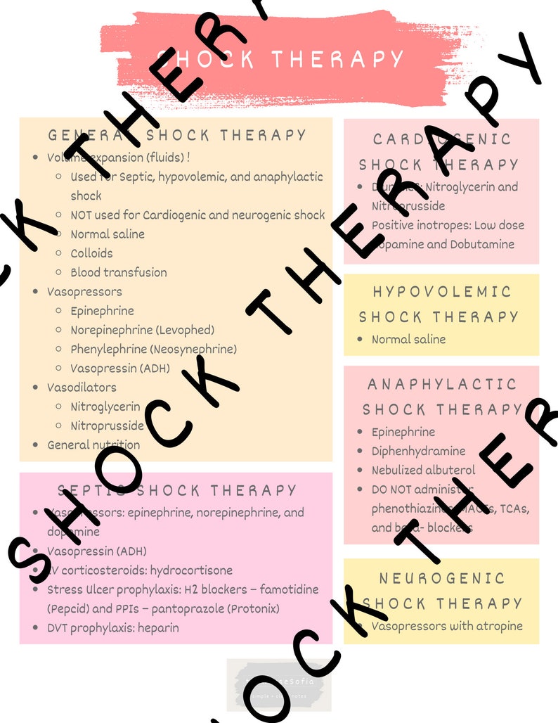 Shock Study Guide Shock Therapy Study Sheet - Etsy