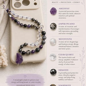 May include: A phone charm amulet featuring a variety of natural gemstone beads including amethyst, jasper picasso, moonstone, clear quartz, hematite, and yooperlite. The charm is attached to a beige phone case, with text detailing stone properties.