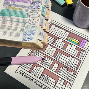 May include: A printable reading plan for the Bible, designed to look like a bookshelf. The plan includes books of the Old Testament, New Testament, and the Gospels. The books are color-coded and labeled with their names. The plan is titled "Reading Plan For"