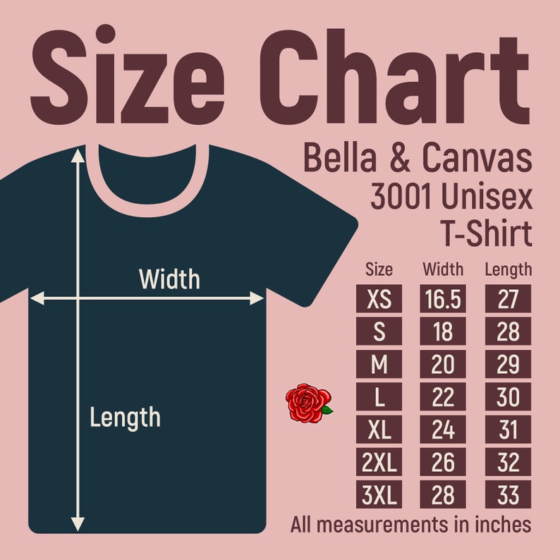 Yorkshire terrier growth chart