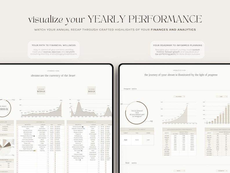 Planificateur et calendrier ultimes pour les médias sociaux Planification annuelle du contenu Modèle de création de contenu par lots mensuel Feuille de calcul Google image 8