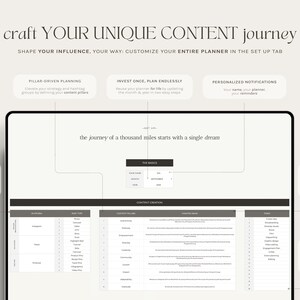 Op de afbeelding: Een screenshot van een computerscherm met een contentplanner-sjabloon. Het sjabloon is ontworpen om gebruikers te helpen bij het maken en plannen van content voor sociale media. Het sjabloon bevat secties voor contentpilaren, posttypen, platforms en trending topics. De tekst "craft YOUR UNIQUE CONTENT journey" staat bovenaan het scherm.