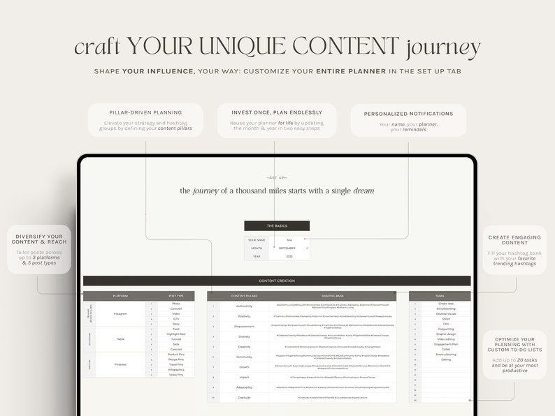 Op de afbeelding: Een screenshot van een computerscherm met een contentplanner-sjabloon. Het sjabloon is ontworpen om gebruikers te helpen bij het maken en plannen van content voor sociale media. Het sjabloon bevat secties voor contentpilaren, posttypen, platforms en trending topics. De tekst "craft YOUR UNIQUE CONTENT journey" staat bovenaan het scherm.