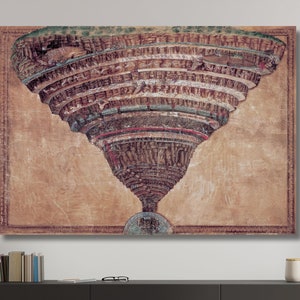 Stampa di Sandro Botticelli La mappa dell'Inferno su tela, Divina Commedia di Botticelli illustrata, Arte murale di Sandro Botticelli, Riproduzione di arte murale 1