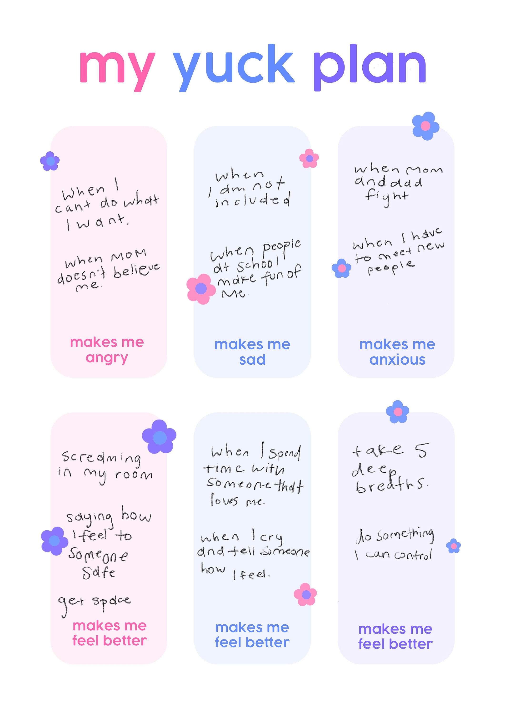 CBT Behavioral Regulation Plan Worksheet: Flowers - Children - Etsy