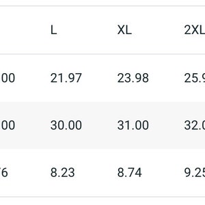 K&ouml;nnte beinhalten: Eine wei&szlig;e Tabelle zeigt T-Shirt-Ma&szlig;e in Zoll. Die Gr&ouml;&szlig;en reichen von S bis 5XL, mit Breiten von 45.69 bis 81.10 cm, L&auml;ngen von 71.12 bis 88.90 cm und &Auml;rmell&auml;ngen von 18.40 bis 27.30 cm.