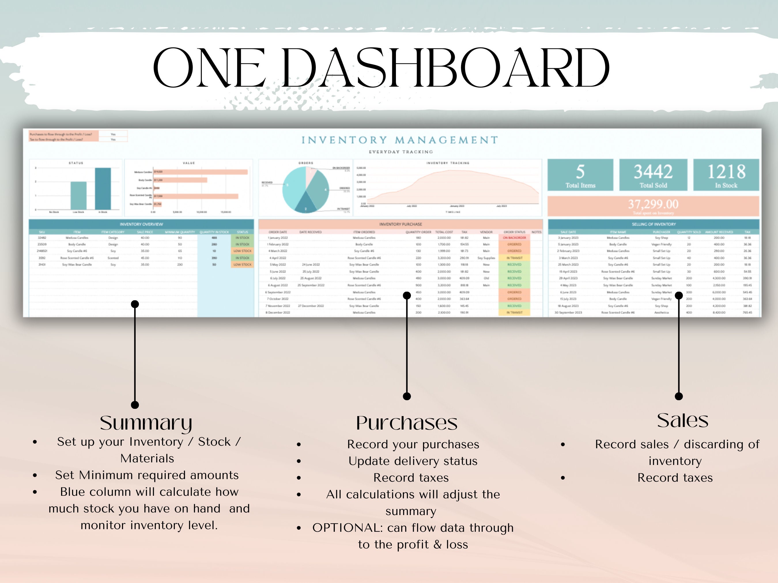 Custom Inventory Tracking Etsy Inventory Management Tracker, Inventory Template Tracker Business ...