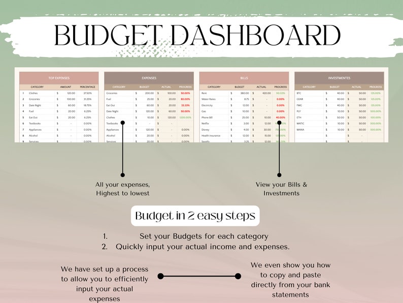 Biweekly Budget Planner Google Sheets Monthly Budget Spreadsheet Weekly ...