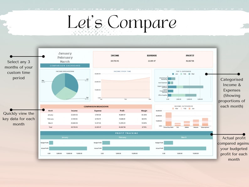 Etsy Business Bookkeeping spreadsheet template track income and expenses inventory management stock tracker monthly budgeting entrepreneur bookkeeping business tax management Etsy tax tracker record income and sales on Etsy Google Sheets Accounting