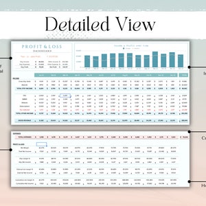 Etsy Business Bookkeeping spreadsheet template track income and expenses inventory management stock tracker monthly budgeting entrepreneur bookkeeping business tax management Etsy tax tracker record income and sales on Etsy Google Sheets Accounting