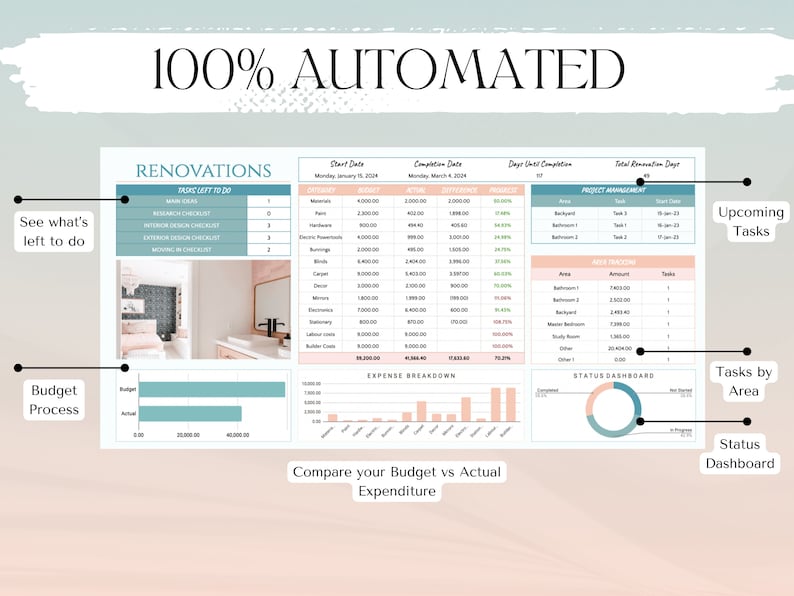 Ultimate Renovations Project Planner, Interior Designs Planner ...