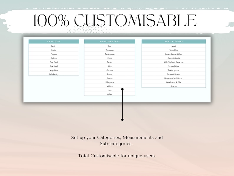 Pantry Inventory Management With Household Checklist, Track Food List