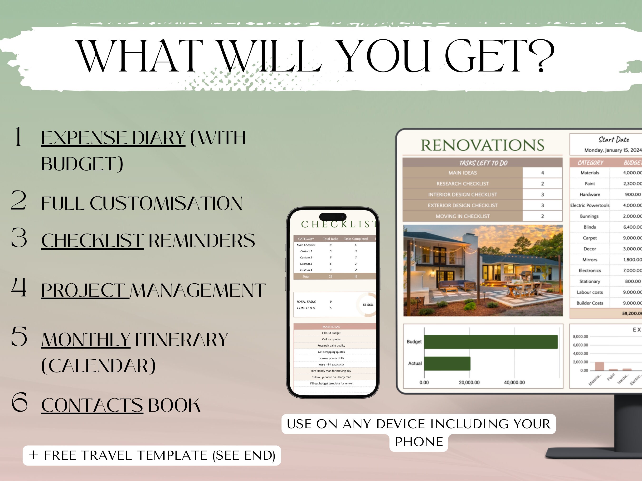 Renovations Project Planner, Interior Designs Planner, Renovation ...