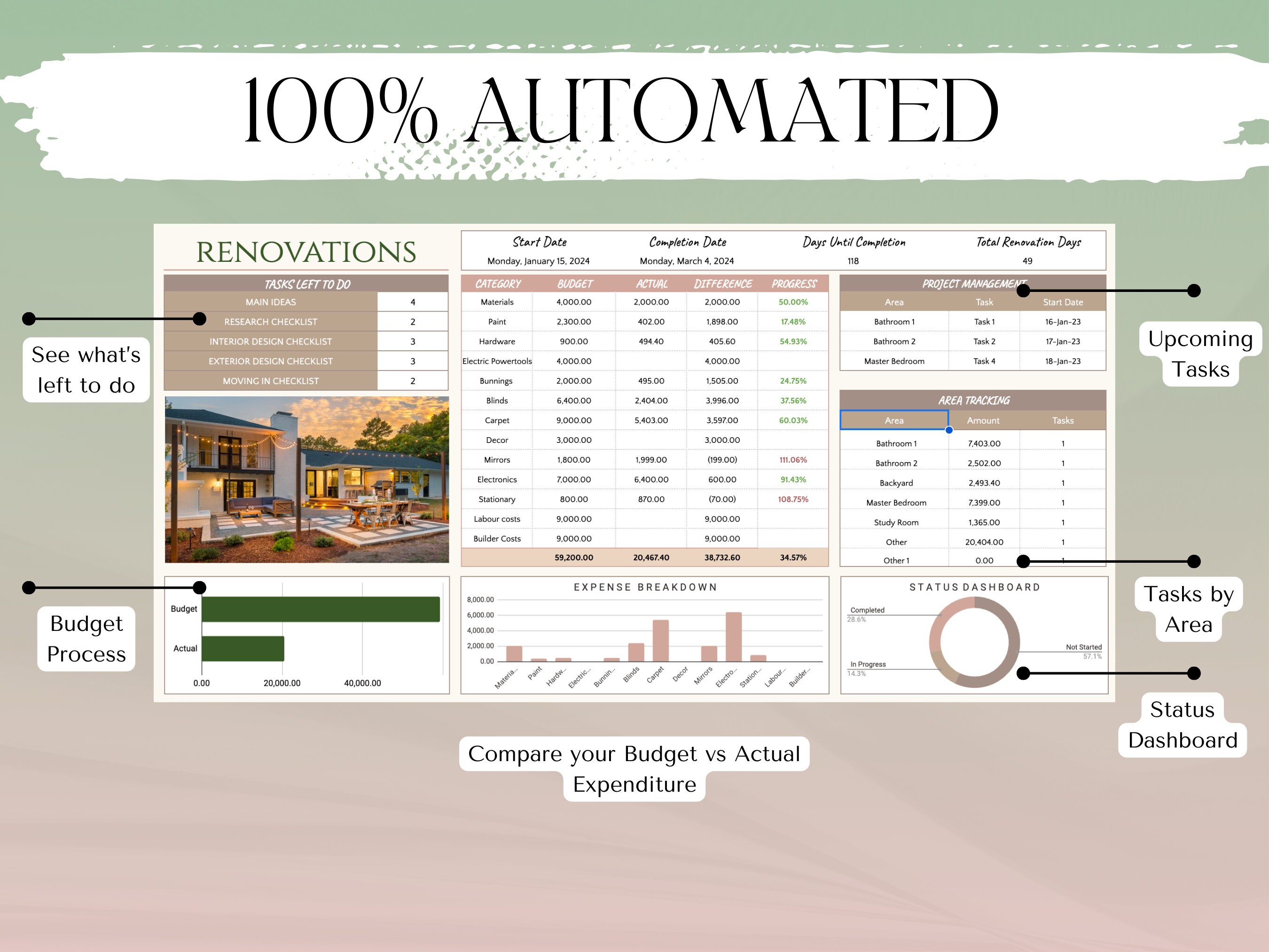 Renovations Project Planner, Interior Designs Planner, Renovation ...