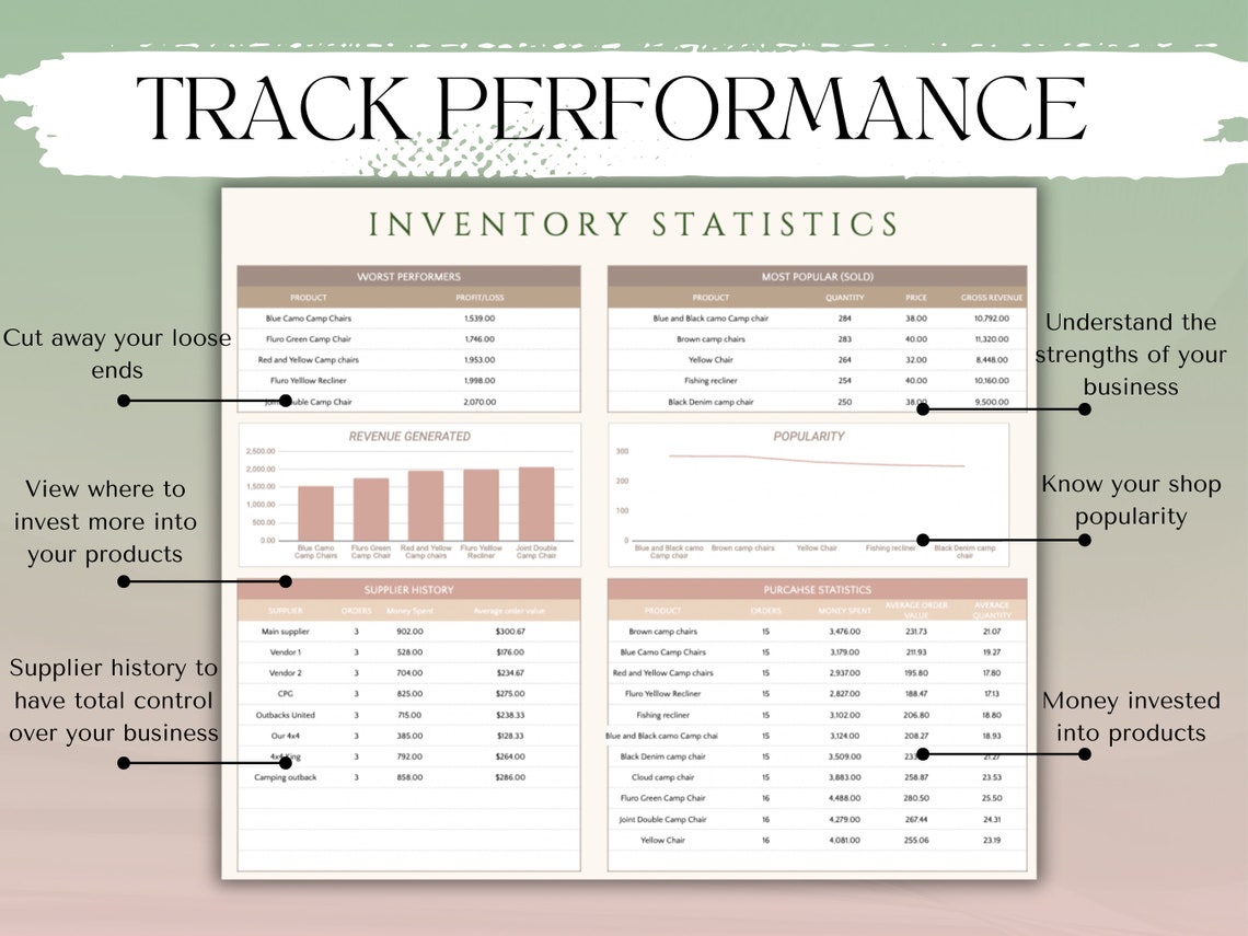 inventory small business template – free google... Inventory Template for Small Business Inventory Tracker Spreadsheet ...
