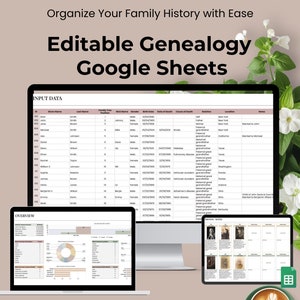 Modello genealogico modificabile Foglio di calcolo Google, Modello di Ancestry, Moduli genealogici, Storia della famiglia, Scheda albero genealogico, Organizzatore di famiglie Ancestry