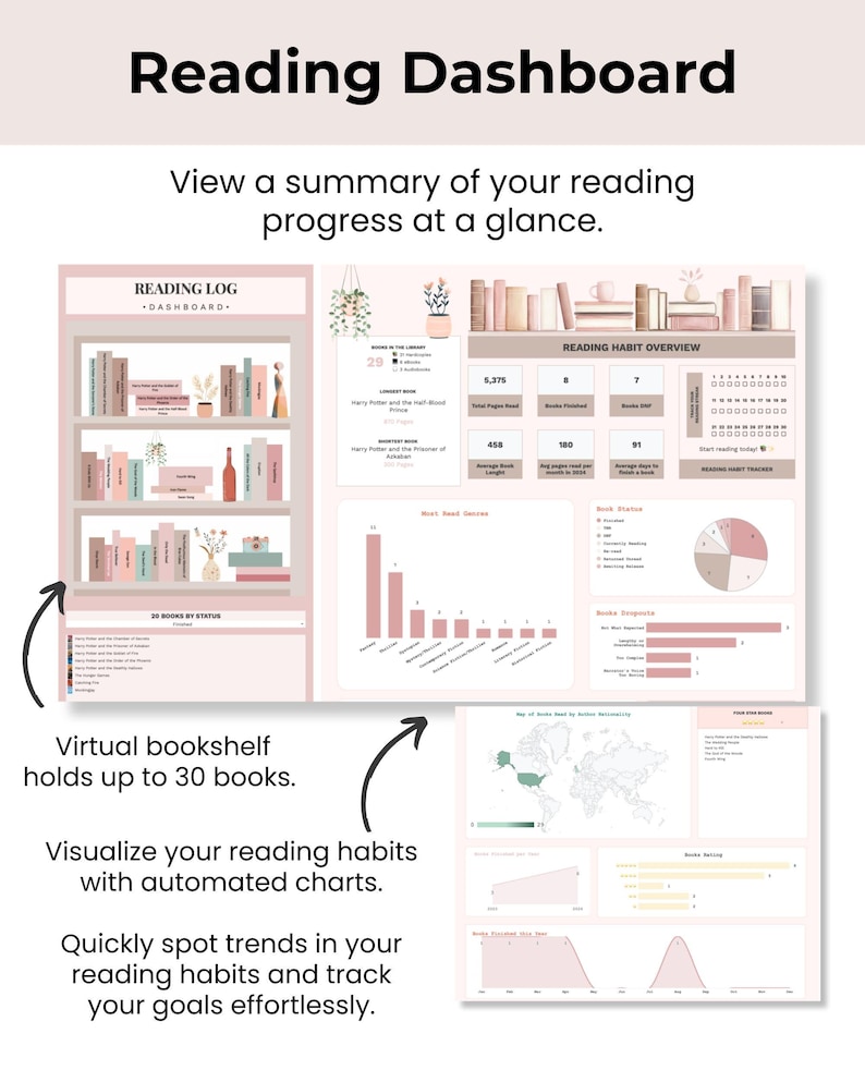 Book Tracker Google Sheet: Reading Log & Reviews Spreadsheet (digital ...