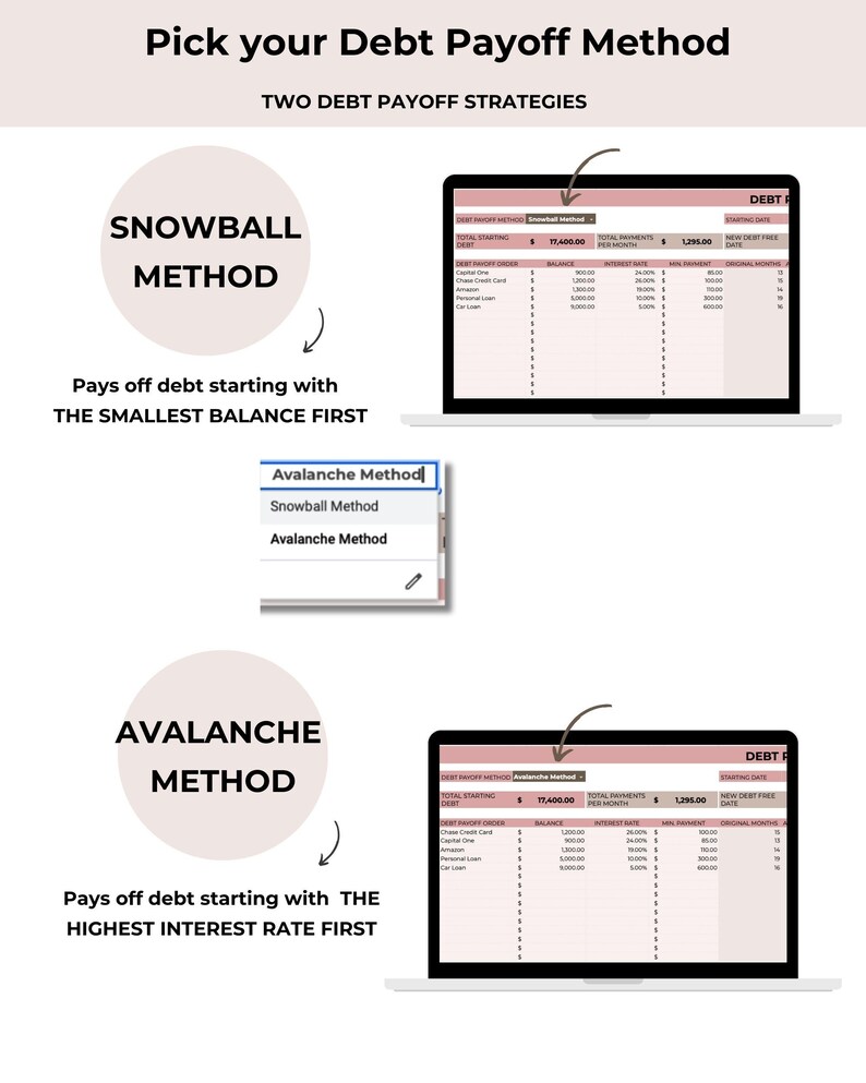 Debt Payoff Tracker Debt Snowball Debt Avalanche Google Sheet Debt ...