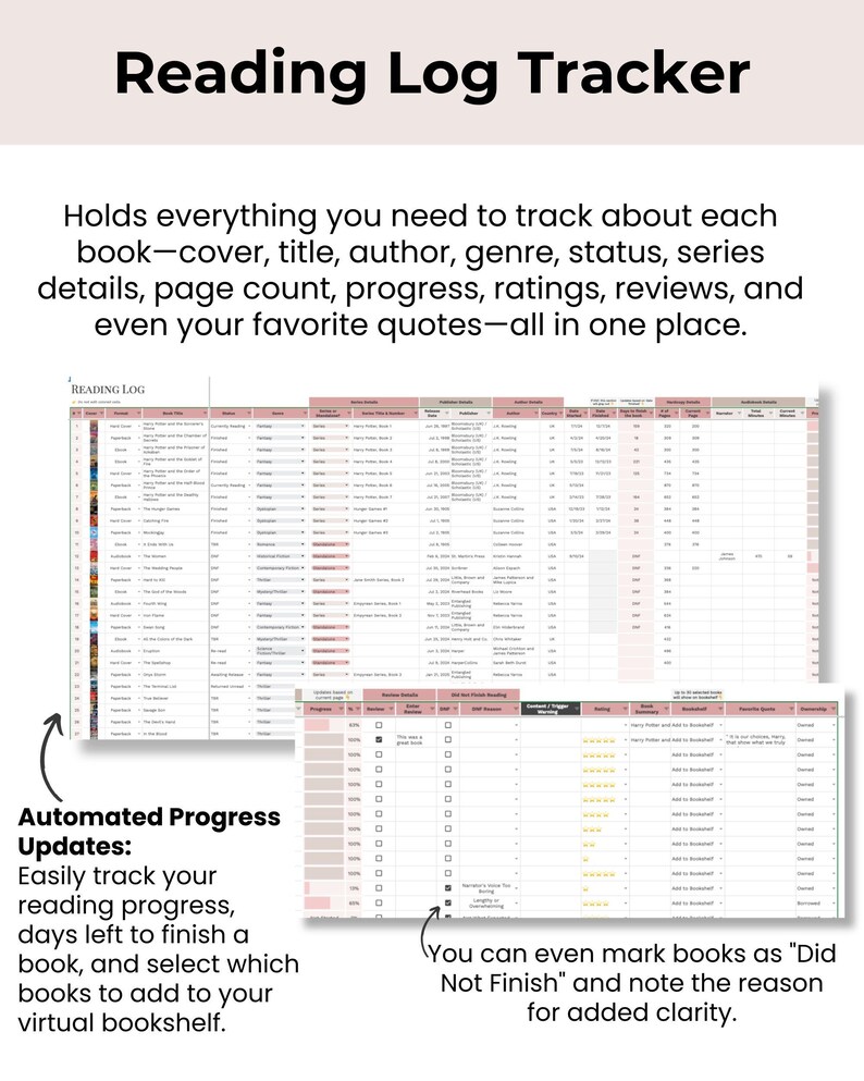 Book Tracker Google Sheet: Reading Log & Reviews Spreadsheet (digital ...