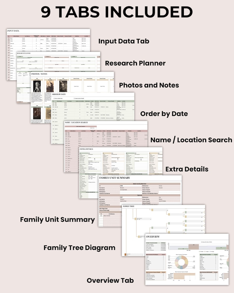 genealogy research templates mockups