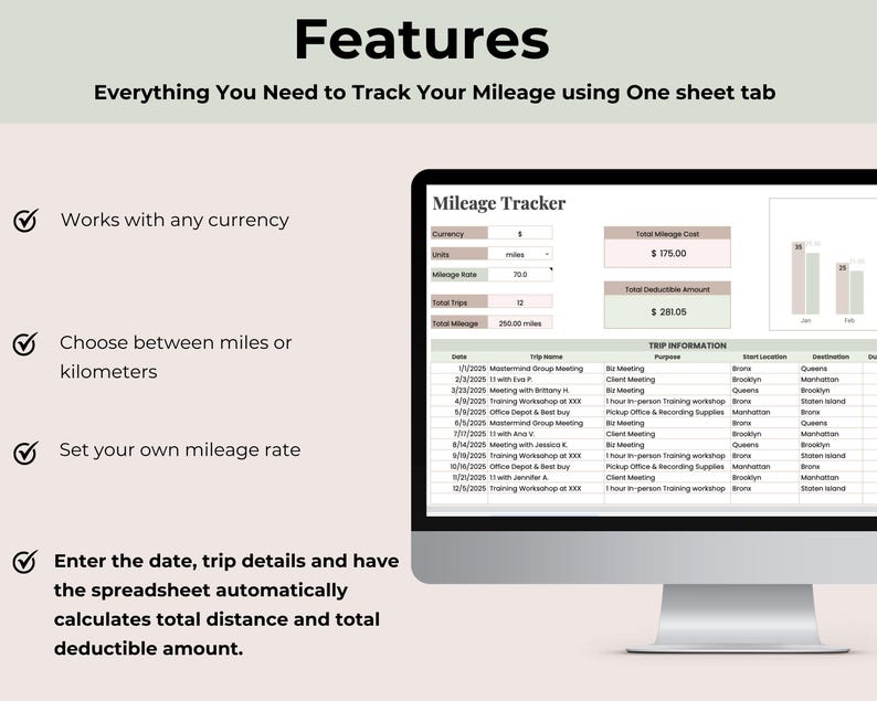Mileage Tracker Template: Google Sheets Mileage Log (digital Download ...