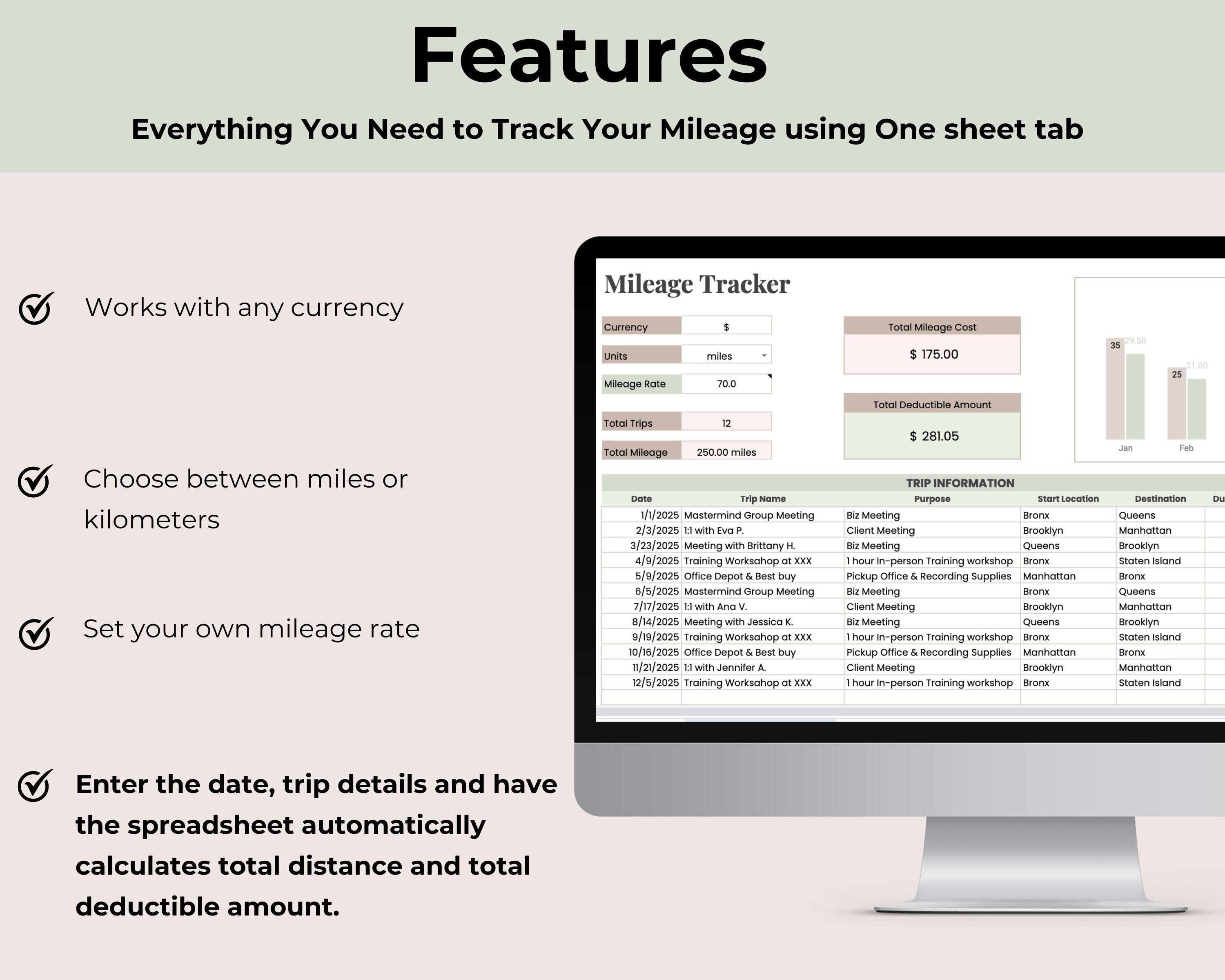 Mileage Tracker Template: Google Sheets Mileage Log (digital Download ...