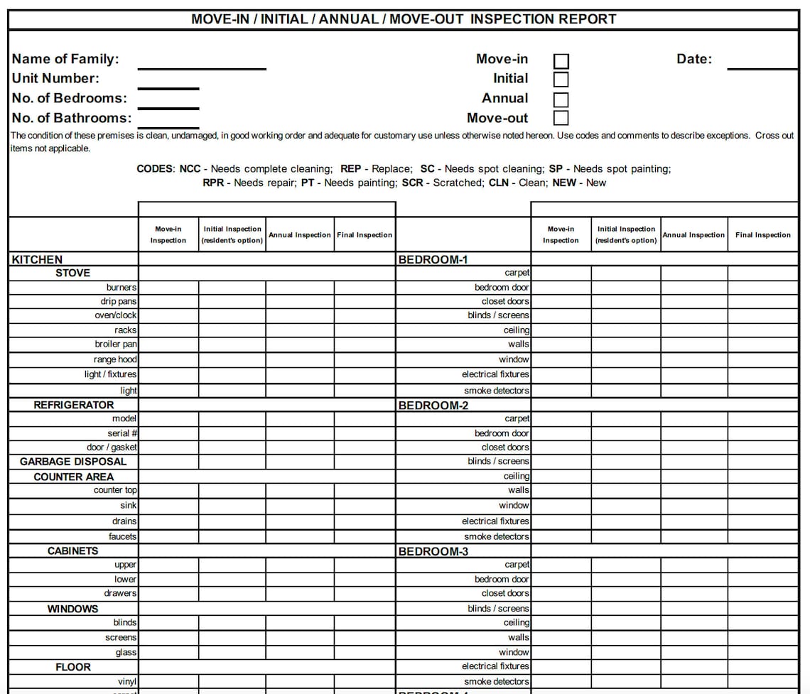Move-in Annual Move-out Unit Inspection Form - Etsy