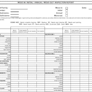 Move-in Annual Move-out Unit Inspection Form