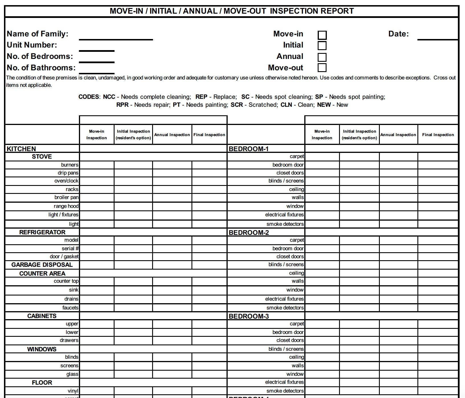 Move-in Annual Move-out Unit Inspection Form - Etsy move-in-annual-move-out-unit-inspection-form-etsy