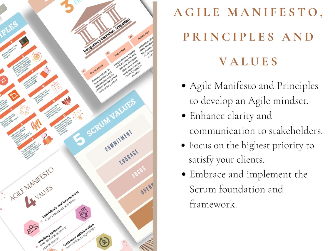 Agile Framework Agile Manifesto Agile Principles & Values Scrum ...
