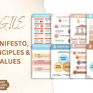 Manifiesto Agile, Principios y Valor Agile, Scrum Foundation, Agile Framework, Scrum Master, Product Owner, Gestión Agile de Proyectos