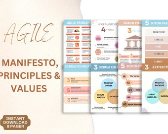 Agile Manifesto, Agile Principles & Value, Scrum Foundation, Agile Framework, Scrum Master, Product Owner, Agile Project Management