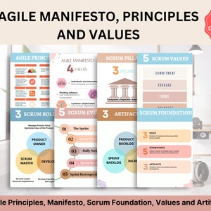 „Agiles Rahmenwerk, „Agiles Manifest“, „Agile Principles & Werte“, „Scrum Foundation“, „Scrum Master“, „Agiles Projektmanagment“, „Agiles Manifest“.