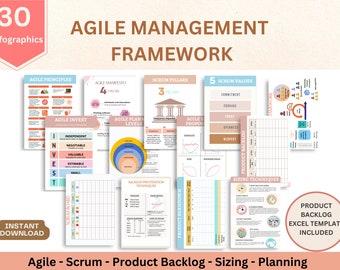 Agile Project Management Framework for Agile Practitioners, Agile Scrum Framework, Product Backlog, Product Owners, Agile Principles