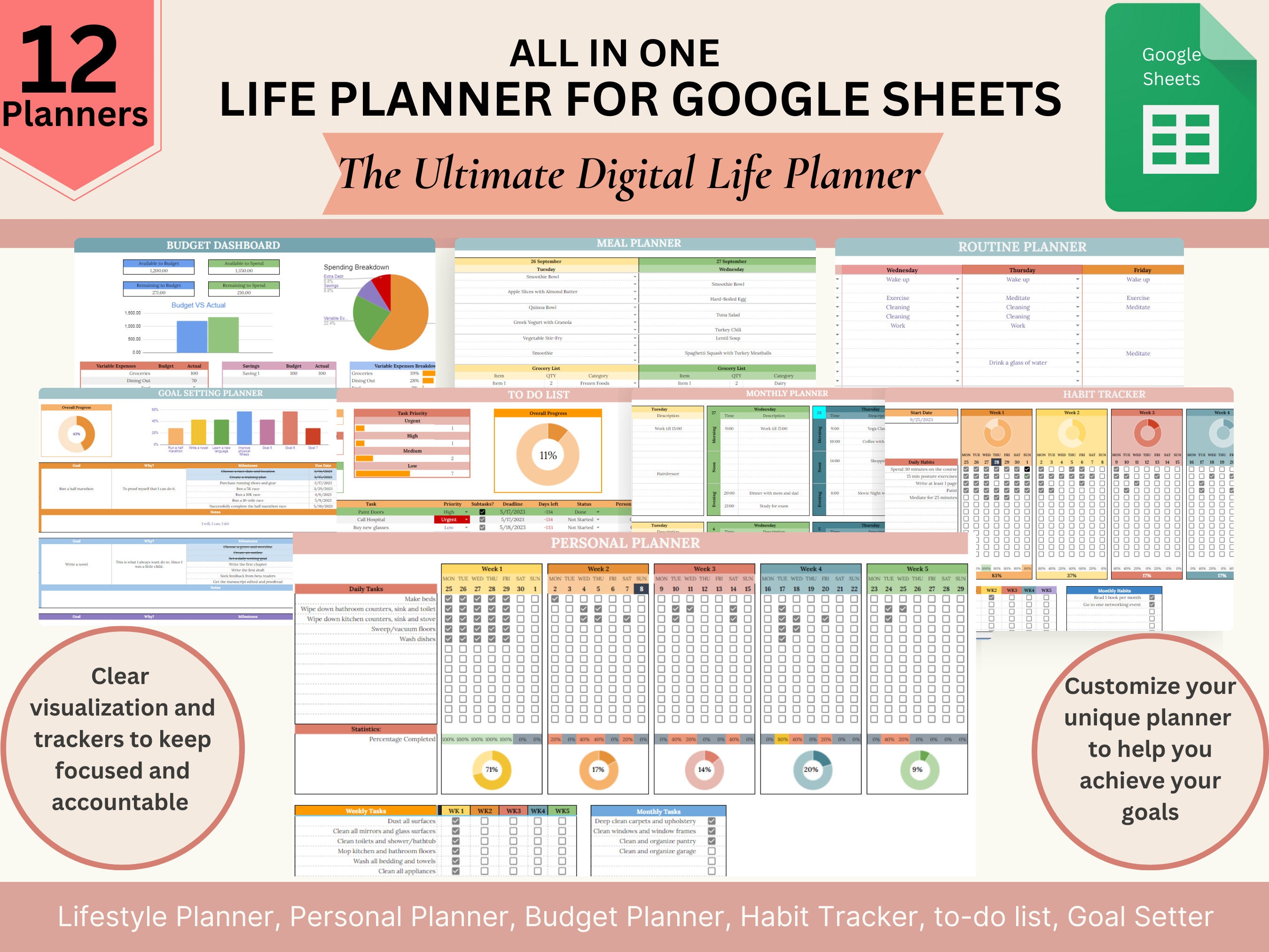 All in One Life Planner Templates for Google Sheets,  Digital Personal Planner, Digital Planner Dashboards, Lifestyle Planner, Daily Planner
