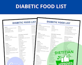Voedsellijst voor diabetes | Diabetes type 2 | Glycemische index | PCOS | Diabetesvoeding | Afdrukbare voedsellijst | Koolhydraatarme voedsellijst