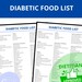 Diabetic Food List | Type 2 Diabetes | Glycemic Index | PCOS | Diabetic ...