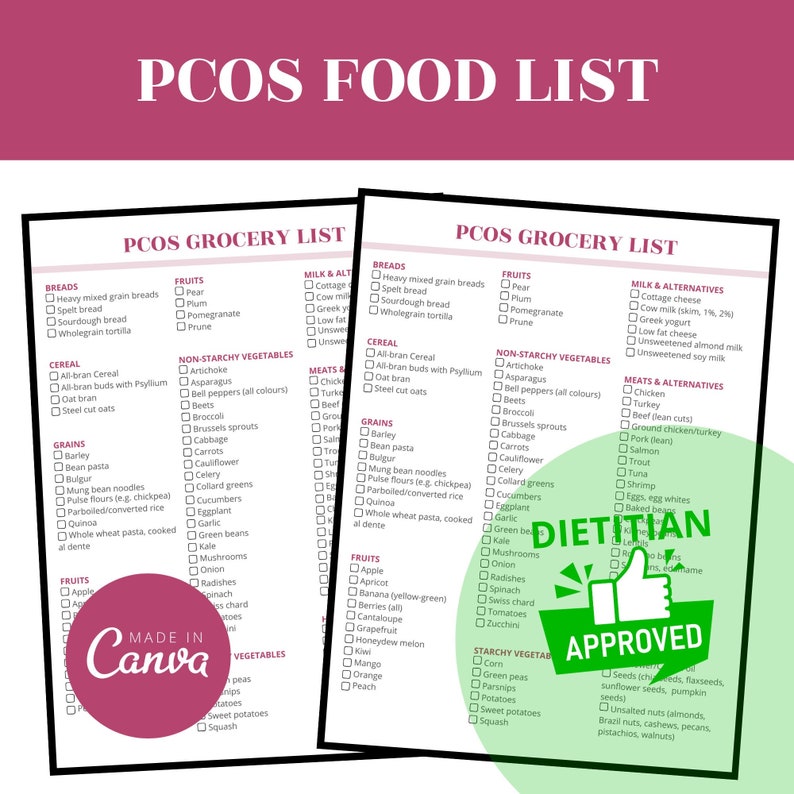 PCOS Food List in pink text on white background. "Dietitian approved" in green.