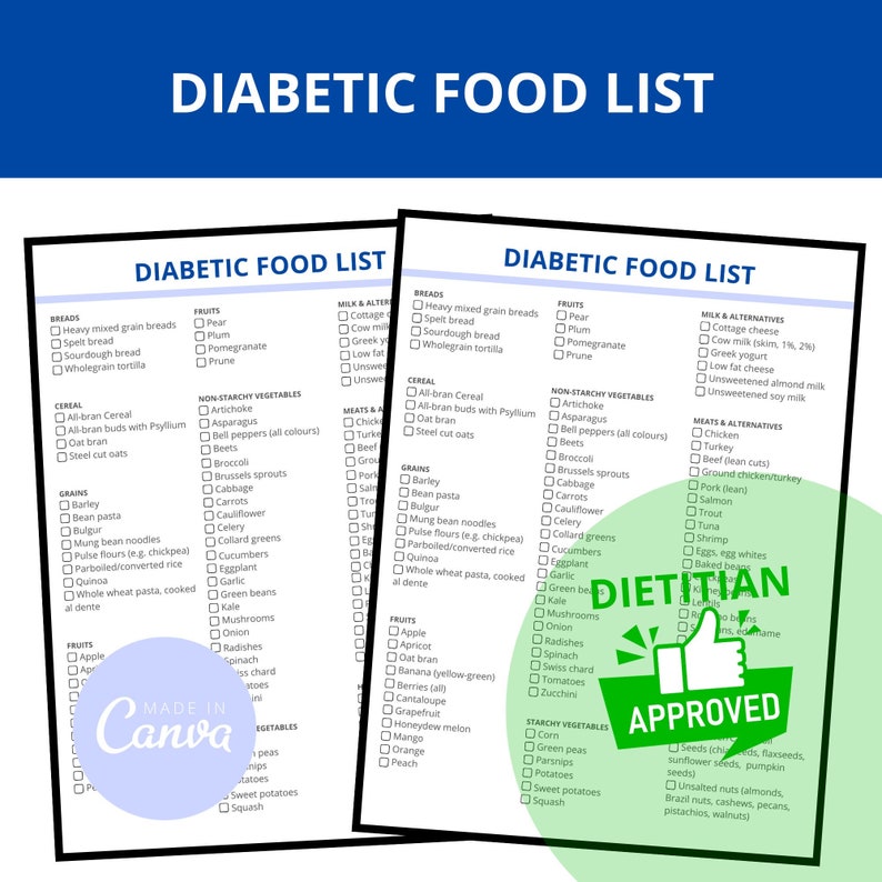 Diabetic Food List Type 2 Diabetes Glycemic Index PCOS Diabetic Food ...