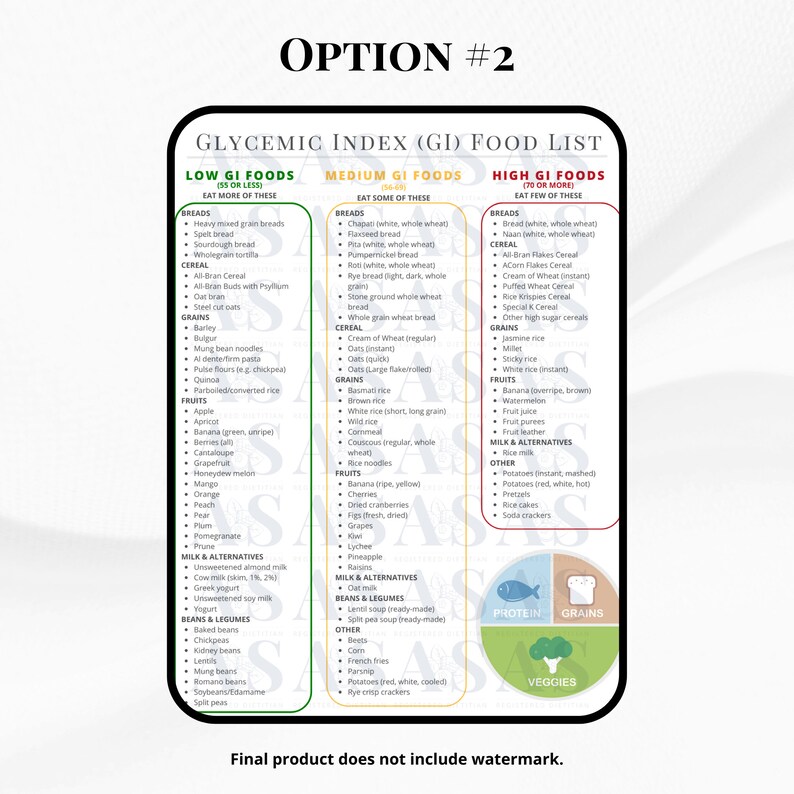 Diabetic Food List | Type 2 Diabetes | Glycemic Index | PCOS | Diabetic ...