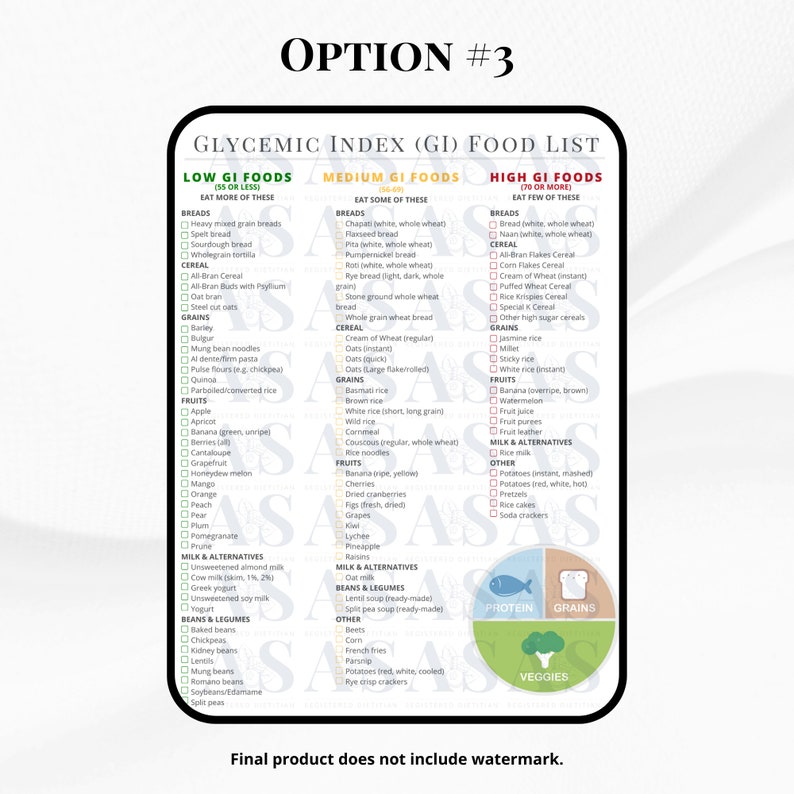 Diabetic Food List Type 2 Diabetes Glycemic Index PCOS Diabetic Food Printable Food List Low