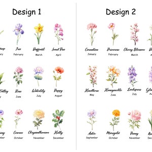 Personalisierter Geburts-Blumenblumentopf, kundenspezifischer Omas Garten-Blumentopf, Blumentopf im Freien, Muttertagsgeschenk Bild 5