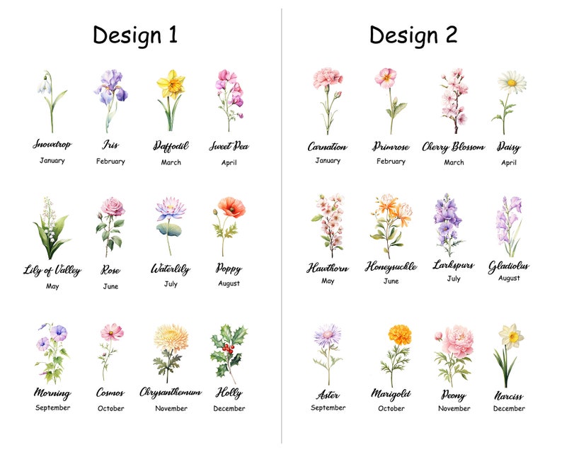 Personalisierter Geburts-Blumenblumentopf, kundenspezifischer Omas Garten-Blumentopf, Blumentopf im Freien, Muttertagsgeschenk Bild 5