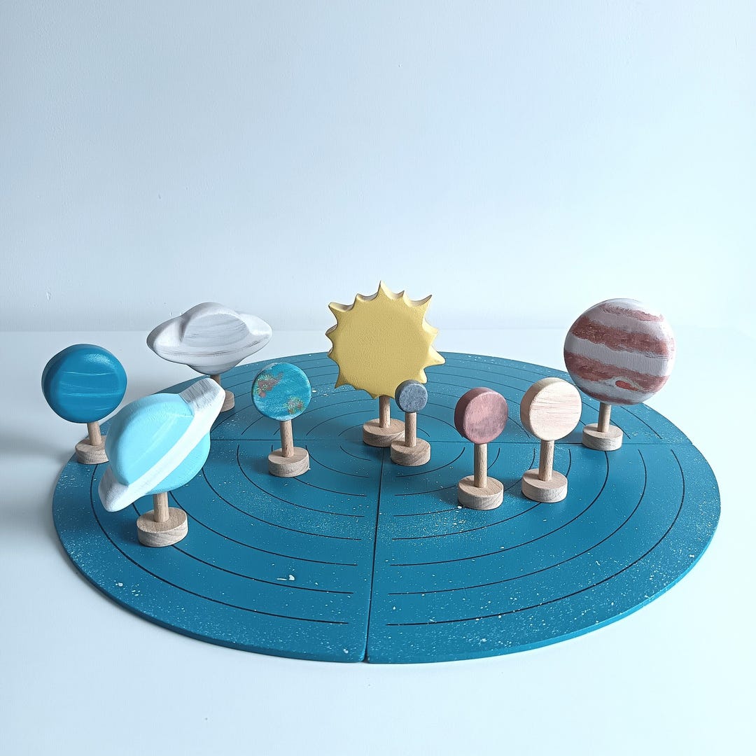 Handmade Wooden Solar System Playset: Montessori Waldorf Planets Toy ...