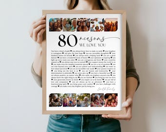 80 Reasons We Love You Poster Canva Template, Personalized Photo Gift for Grandma Grandpa, Printable 80th Birthday Keepsake Sign