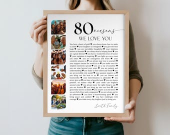 80 Reasons We Love You Poster Template, Personalized 80th Birthday Gift with Photos Printable Canva Sign for Mom Dad Editable Birthday Decor