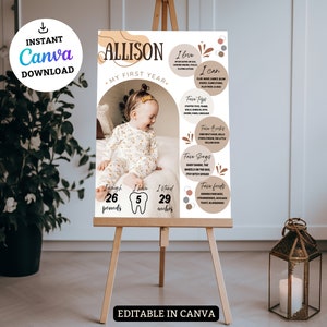 Panneau MODIFIABLE pour le premier anniversaire, affiche moderne pour le premier anniversaire du premier anniversaire, tableau d'un an pour photo bébé, modèle imprimable