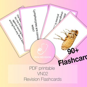 Vetskills VN02 Veterinary Nursing Revision Flashcards | Diagnostic Principles Imaging and Lab | **DIGITAL DOWNLOAD**